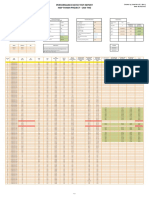 Performance Ratio Test Report Hiep Thanh Project - Can Tho: Created By: Solartek JSC - Dat Ly Date: 03/05/2022