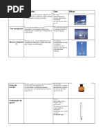 Utensilios de Laboratorio
