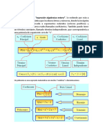 Clase de Polinomios Polinomios