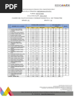 Cuadro 3°A