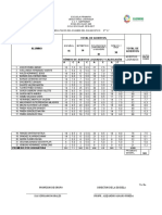 Examen Del Diagnostico 3°a