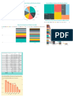 TRABAJO GRUPO 2 Power BI YA