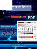 Electromagnetic Spectrum