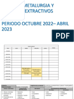 Metalurgia 1 Parcial