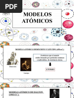 Modelos Atomicos