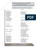 14.1 Informacion de Modelos de Vehículos y Memorias Que Utilizan