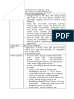 12 Profil Inm Kecepatan Waktu Tanggap Komplain