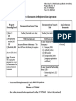 Leave and Licence Docs