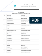 Daftar Peserta - Percakapan Bahasa Inggris Untuk Mengajar