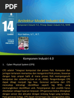 P14 - Architecture Model Industri 4.0