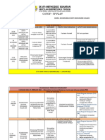 Catch Up Plan Sains Tahun 1 