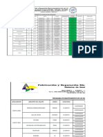 Programa de Mantenimiento FYRESA 2022