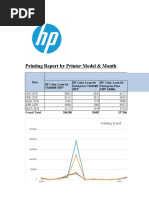 Printer Monthly Usage Report - Sample