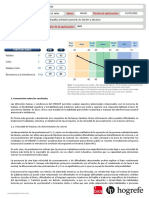 Perfil de Ejemplo Calificación Stroop (Dislexia)