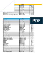 Comparación de Precios Proveedores