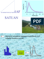 Materi kuliah-hidrologi-8-HIDROGRAF SATUAN