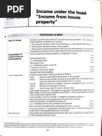 Income From House Property