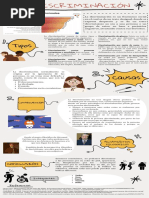 Infografía Discriminación