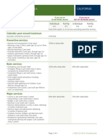 Slater Inc Dental English