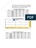 MIN265 Revision Casos - Semestre 2021-1