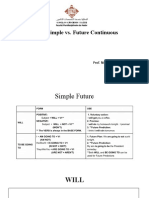 Simple Future Vs Future Continuous