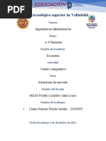 Cuadro Comparativo de Las Estructuras de Mercado