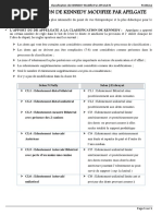 Classification de KENNEDY Modifi ®e Par APELGATE