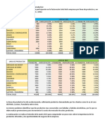 Informe Parcial 3