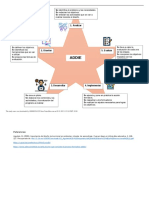 Tarea Semana 2 Tecnologia Educativa Blanca Matus