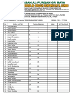 Daftar Hadir Ujian THN 2021