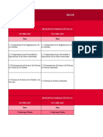 1.8 Matriz de Requerimientos