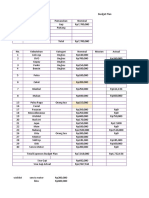 Budget Expenses - Nov - Des 2022