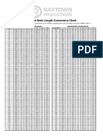 Raytown Productions Tempo Length Cheat Sheet