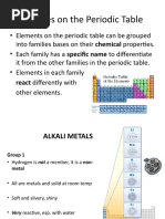 Families On The Periodic Table