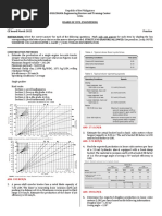 2022 March Practice Mste