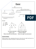 Compiler Design Study Material Unit 2nd