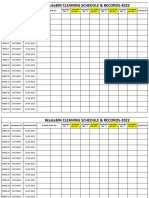 Formats - Records and Schedule - FSSAI