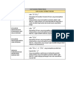 Nota Istinbat Hukum Psi