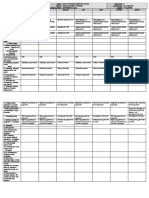 DLL Diagnostic Test