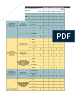 S2-Consolido Del Desempeño Docente