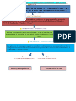 Matriz de Autores, Matriz de Concistencia, Matriz de Operacionalizacion