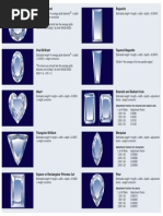 DDG Diamond Weight Estimation Formulas