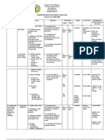 Salvacion Bpoc Action Plan