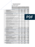 Pekerjaan Arsitektur Standar Daftar Kuantitas Dan Harga (DKH)