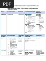 Fundamentos Filosoficos de La Fisioterapia. Materia