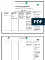 Cefuroxime Drug Study Rosemarie Llanillo BSN Ii e