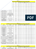 Seat Matrix Stray Vacancy Round AIQ & DNB Quota PG