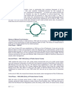 History of Mutual Fund Industry