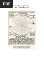 Twin Opposing Vortexes and The Illusion of Pull