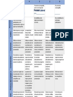 RÚBRICA Representación